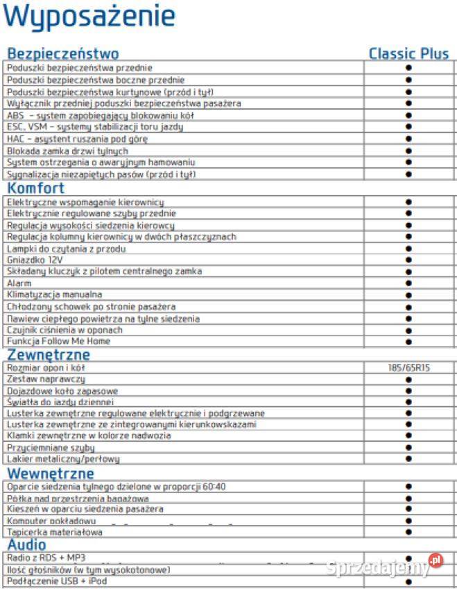 Hyundai i20 Classic plus 2016 12 benzyna Hatchback
