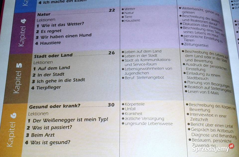 Profi 2 Podręcznik R Dittrich B Kujawa M lubelskie Chełm