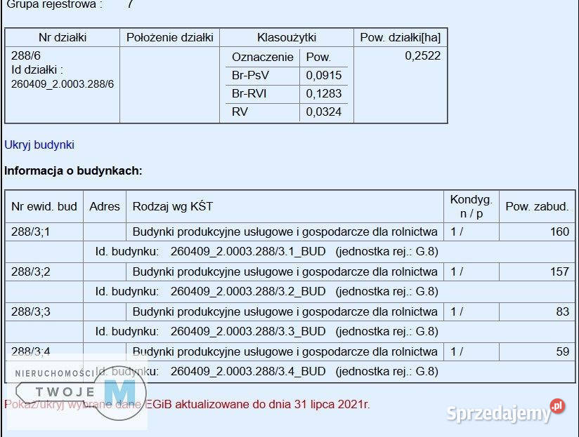sprzedaży domu wolnostojącego Ciekoty 180m2