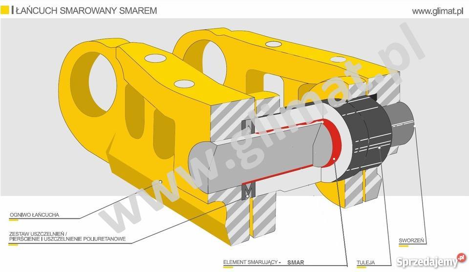 Łańcuch gąsienicy Cat 320 Caterpillar 320 śląskie