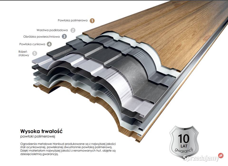 Sztacheta metalowa POLO 11 Pabianice