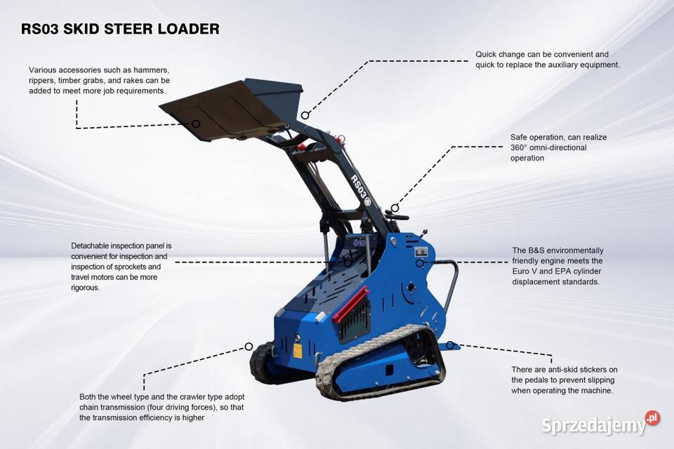 Miniładowarka RS03 Korczowa