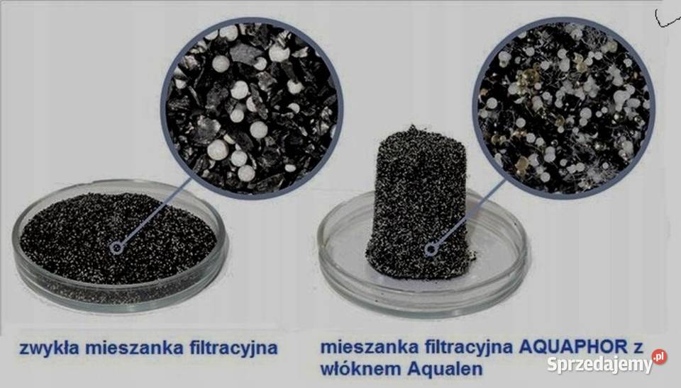 DZBANEK FILTRUJĄCY 28L plus 2 wkłady Ożarów sprzedam