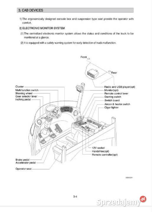 HYUNDAI 20BC7 50D9 50DS7E 60L7A instrukcja Kielce sprzedam