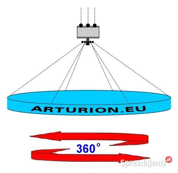 Obrotnica 2 stronna stojącowisząca mechanizm Wyposażenie firm Warszawa
