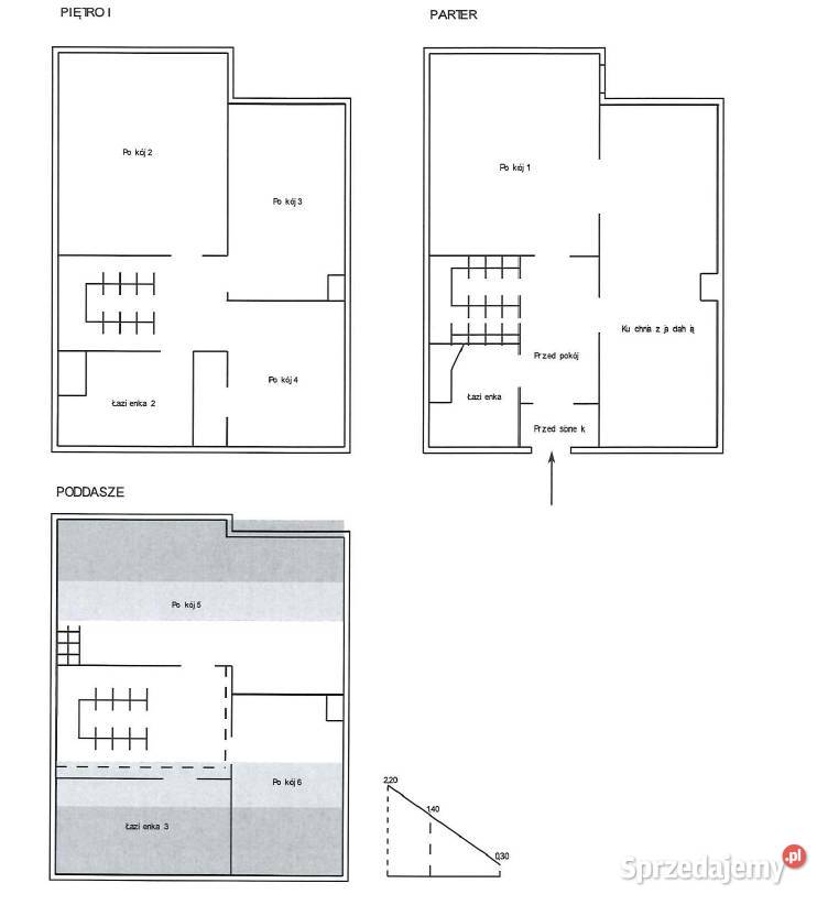 syndyk sprzeda udział 16 w nieruchomości Bydgoszcz