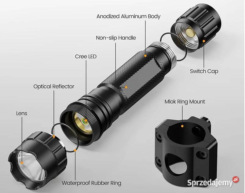 LATARKA Mlok BROŃ Samodzielny Montaż DŁUGI Nowy Sącz