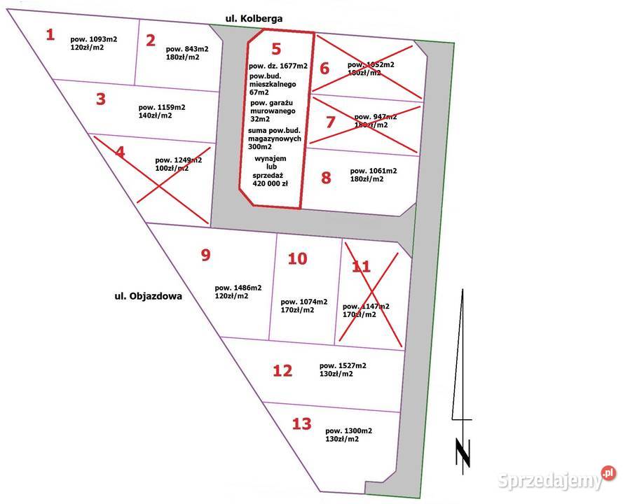 Działka budowlana 1093m2 Kutno 20m sprzedam