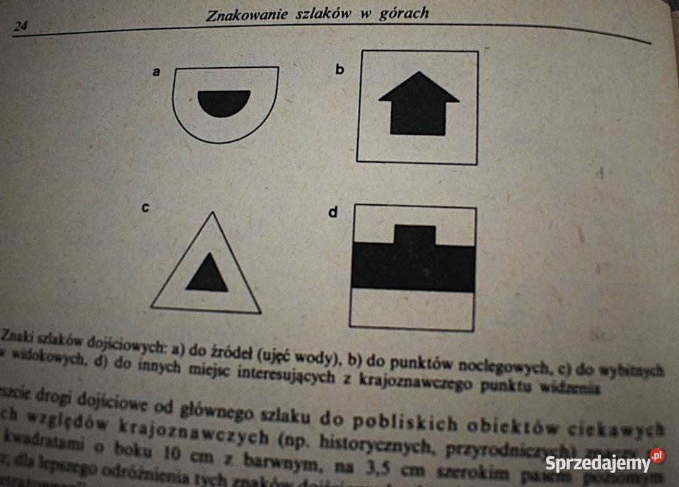 Spływ przełomem Pienińskim Podstawy Antykwariat Antykwariat Chełmno