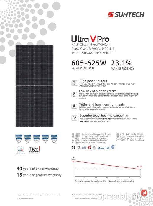 Moduł SUNTECH STP620SH66NSH bifacial sprzedam