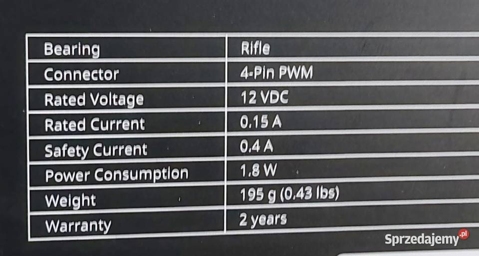 Wentylator Cooler Master 140 x 140 mm Przemyśl