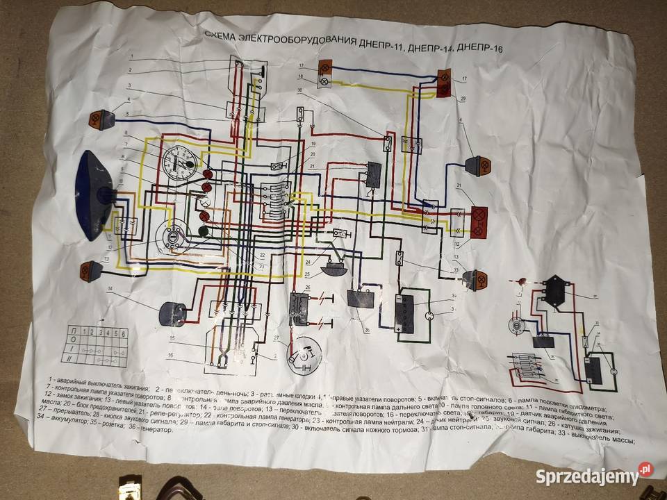 Instalacja elektryczna 12v Dniepr MT K650 Wiązki elektryczne wielkopolskie Leszno