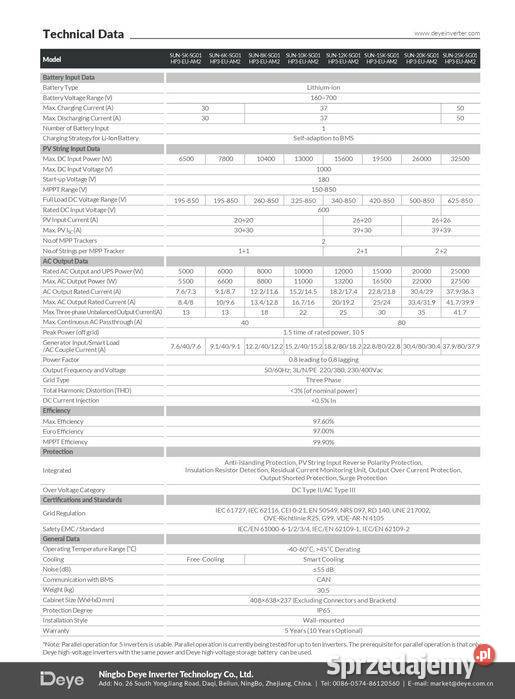 DEYE Falownik hybrydowy 15kW SG01HP3 3fazowy