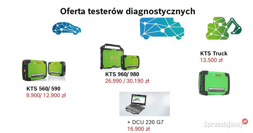 KTS Truck wersja OHW 0684400534 V3 14800 pln Bielsko-Biała