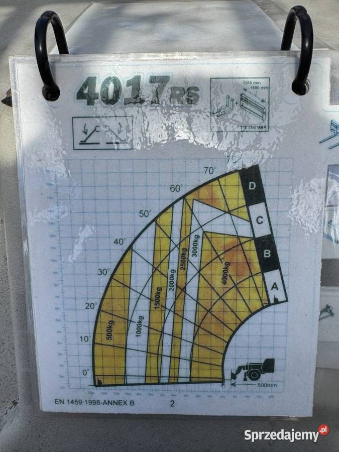 Ładowarka teleskopowa JLG 4017 RS 2015 pełny VAT Pustków-Osiedle