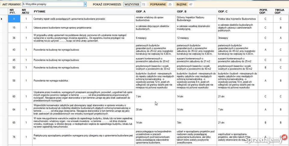 Uprawnienia Budowlane i Architektoniczne Program