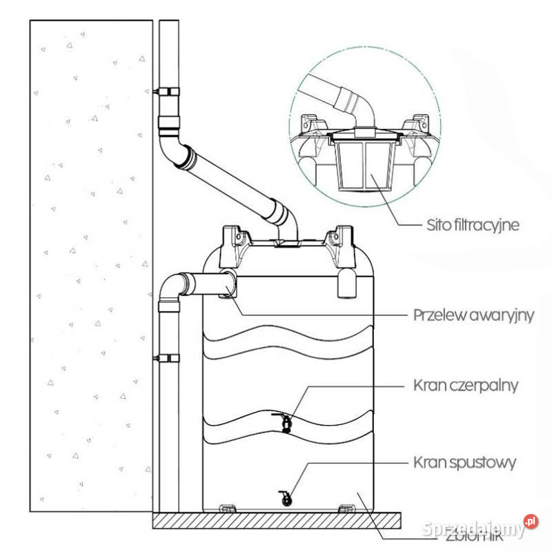 Zbiornik na wodę deszczową 1500L AQUATOWER Zgorzelec
