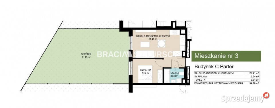 sprzedaży mieszkania 3479m2 2 pokoje Kraków Sprzedaż
