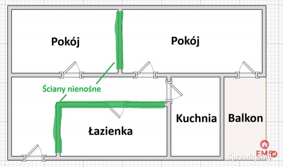 Mieszkanie Białystok Elizy Orzeszkowej 53 metry