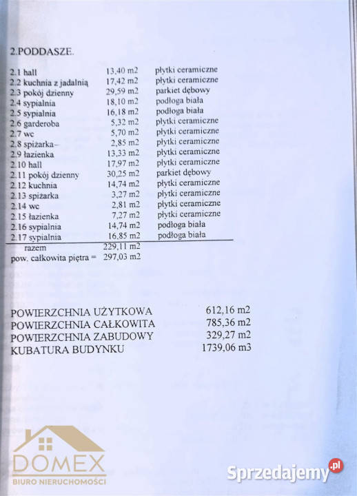 Dom wolnostojący 785m2 Wodzisław Śląski