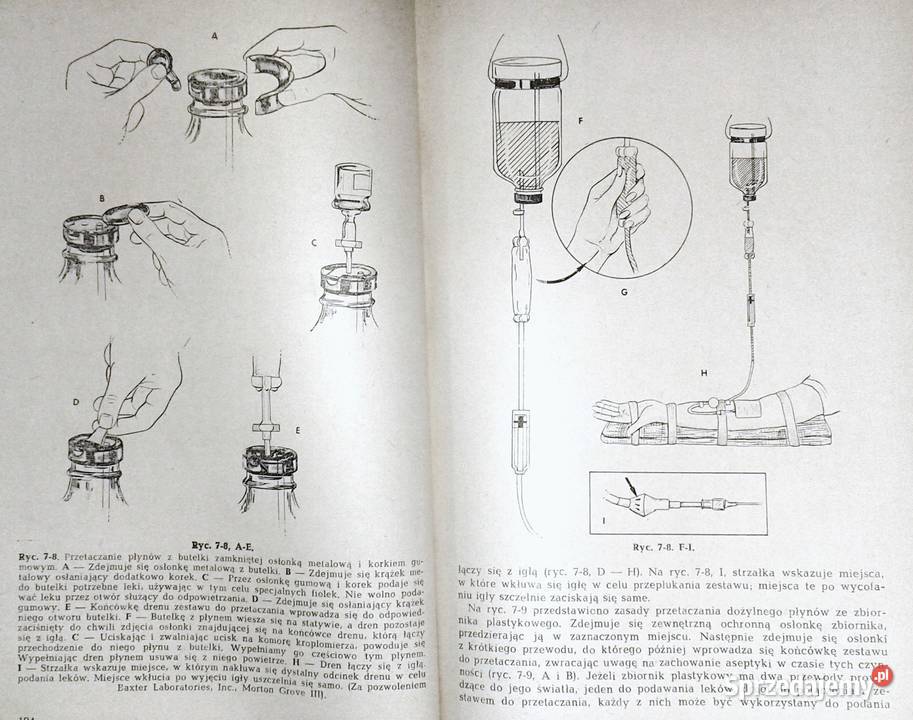 Technika zabiegów pielęgniarskich Norma Dison