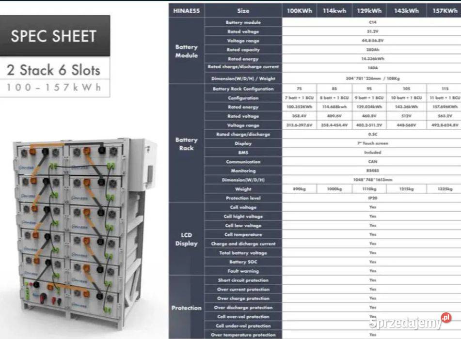 Bateria modułowa HINAESS C14 HV Bateria modułowa małopolskie