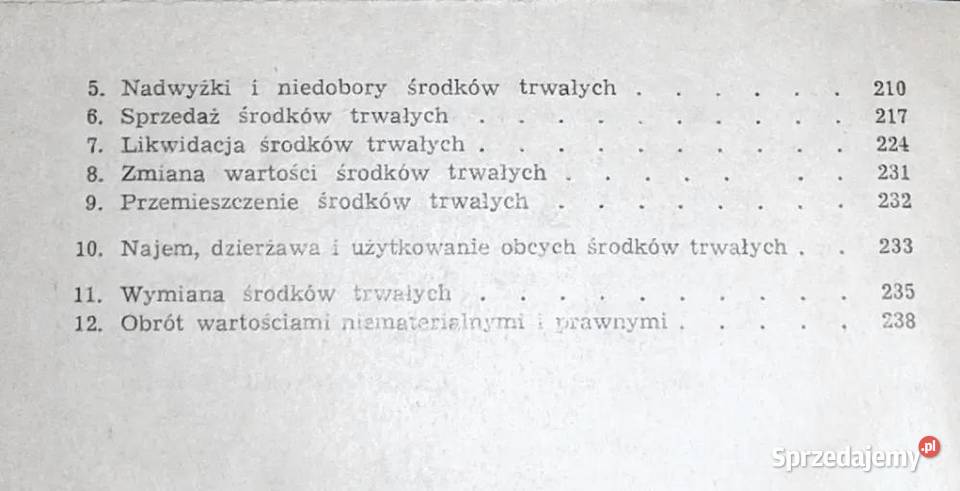 Ewidencja środków trwałych i amortyzacji Witold Pozostałe lubelskie Chełm