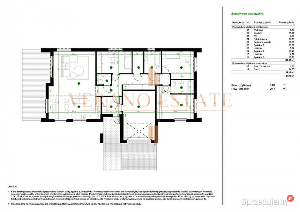 Dom marzeń w spokojnej okolicy Rusiec blacha