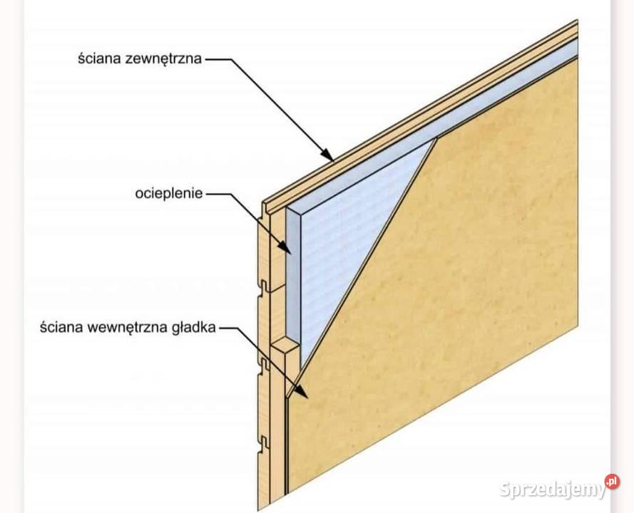 Buda psa drewniana ocieplana HIT OKAZJA PROMOCJA Chełm sprzedam