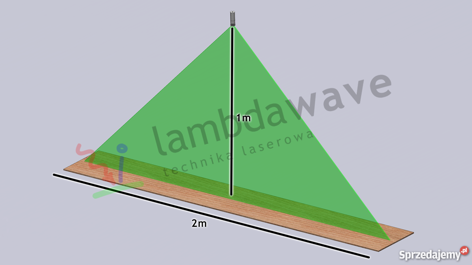 Moduły laserowe i lasery liniowe LAMBDAWAVE Wrocław