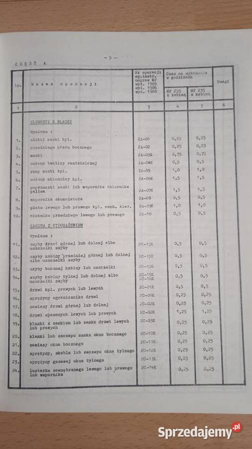 Katalog normy gwarancyjne MF 255 MF235 Ursus Lublin sprzedam