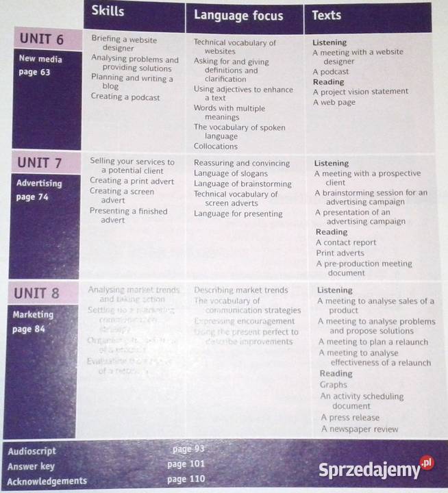 Cambridge English for the Media N Ceramella E Rok wydania 2008