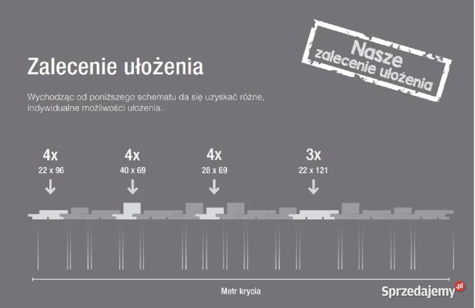 DESKA ELEWACJA SKYLINE KONTRAST MODRZEW Prusice