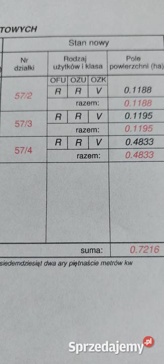 Działki budowlane 1200m2 Krukowo pow kolski