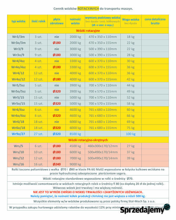 Wózek rotacyjny do transportu maszyn Wr5o5sz Lubanie