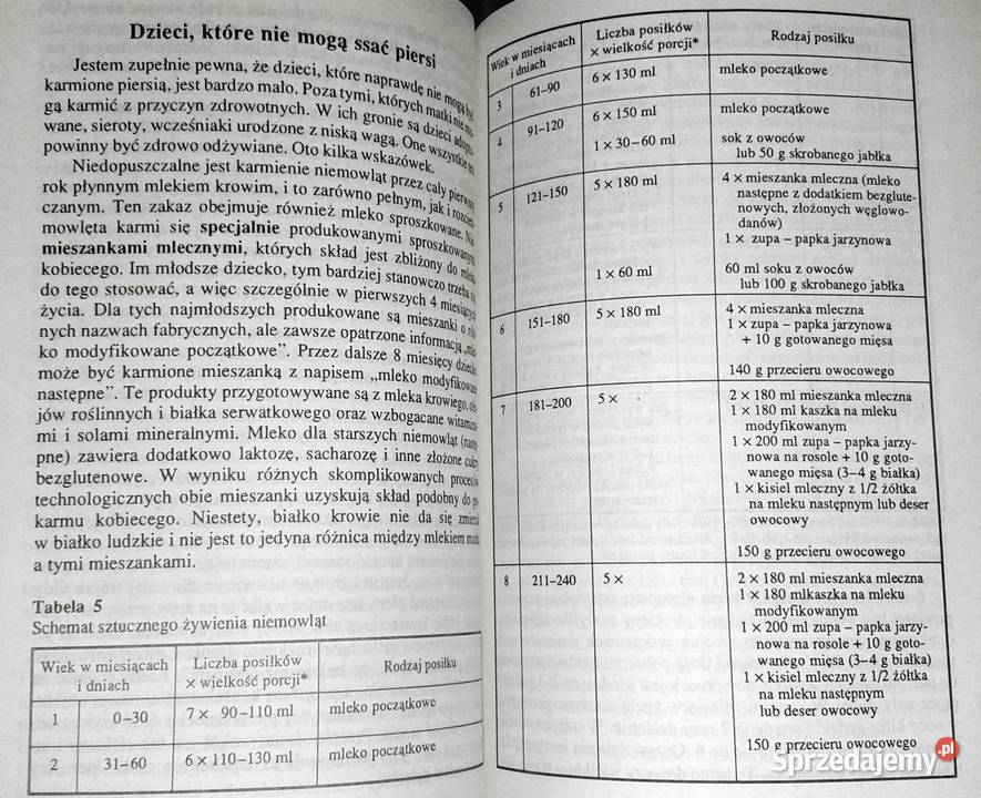 Poradnik młodej matki Jolanta Zdzienicka miękka Chełm sprzedam