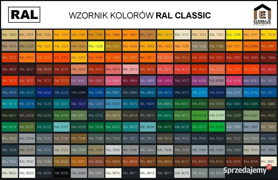 PROJEKT ELEWACJI DOMU promocja 100 PLN Szczecin sprzedam