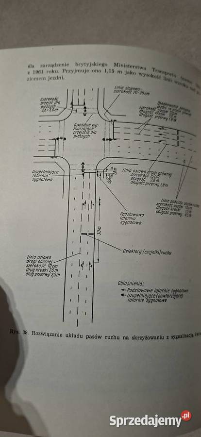 RG Batson Drogi i ulice 1 wydanie niski nakład