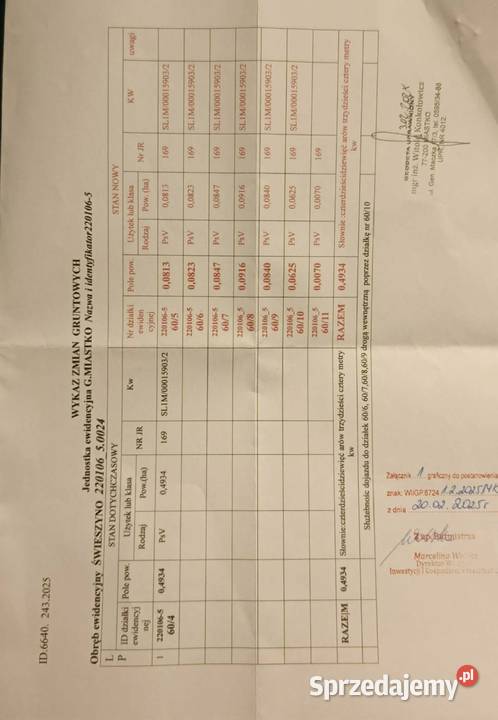 Działki Działka budowlana w Świeszynie na 900m2