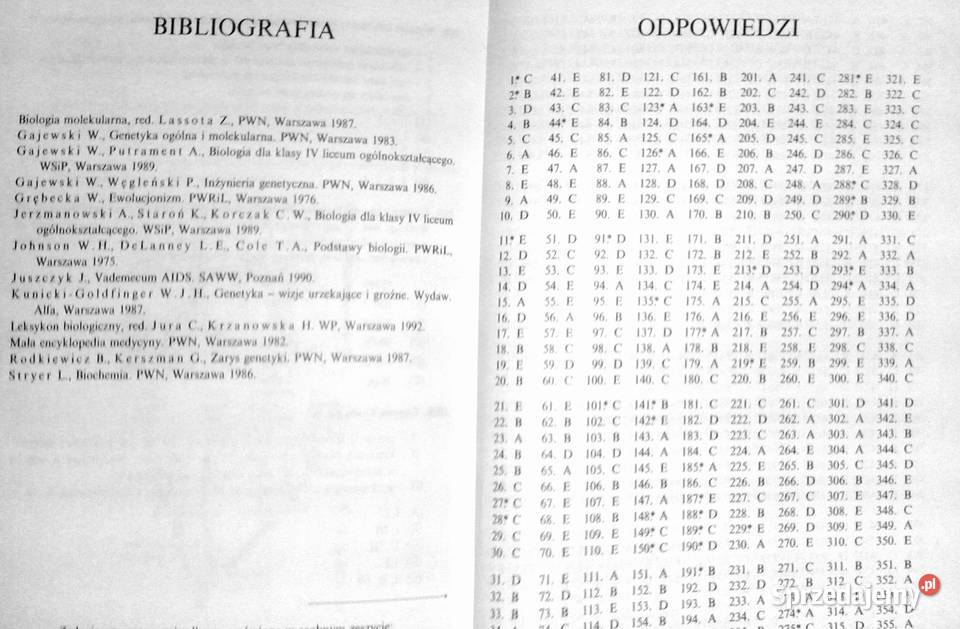 Genetyka i ewolucjonizm Testy z biologii Teresa Chełm