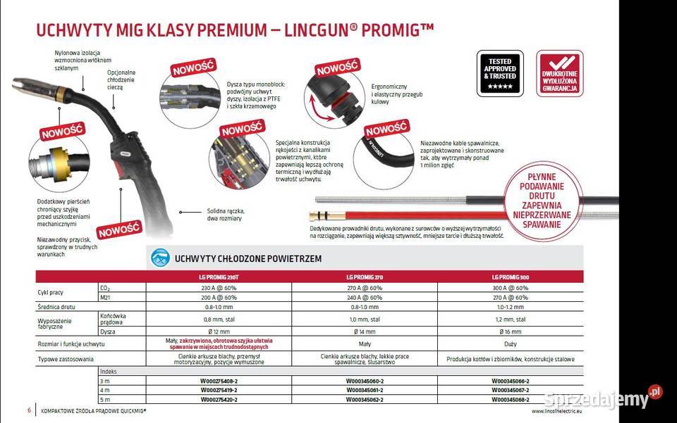 Lincoln Electric Półautomat Spawalniczy Quickmig Gniezno