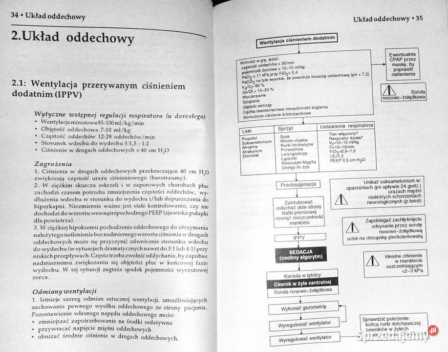Algorytmy w intensywnej opiece medycznej RF Rok wydania 1993 Pozostałe lubelskie Chełm