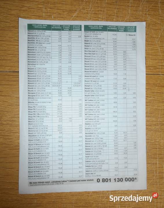 Leki refundowane A do Z cz I i II Gazeta Parczew