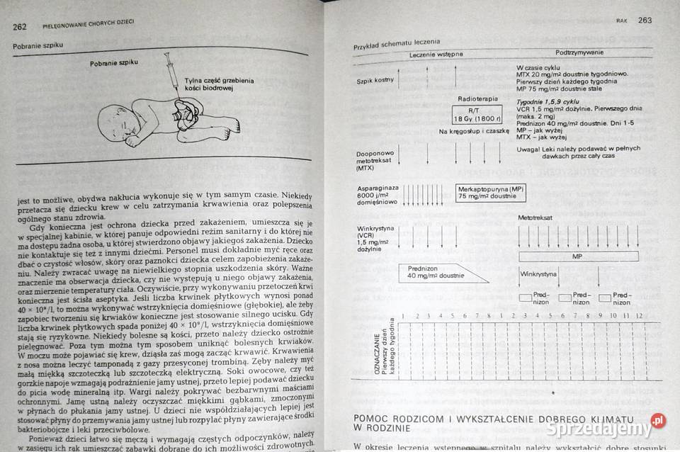 Pielęgnowanie chorych dzieci E Fenella St J Pozostałe Chełm