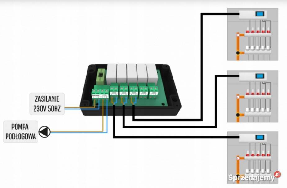 TECH ST513 sterownik integrator 5 wejść kotła Wrocław