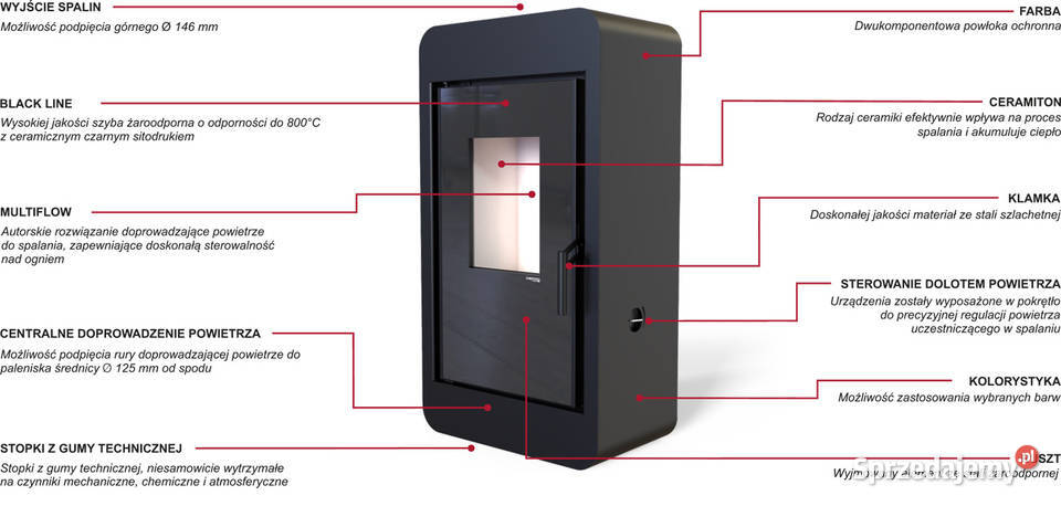 KOMINEK DEFRO HOME PICO PIEC STALOWY
