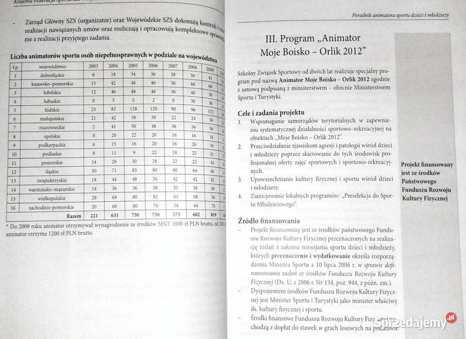 Poradnik animatora sportu dzieci i młodzieży lubelskie Chełm