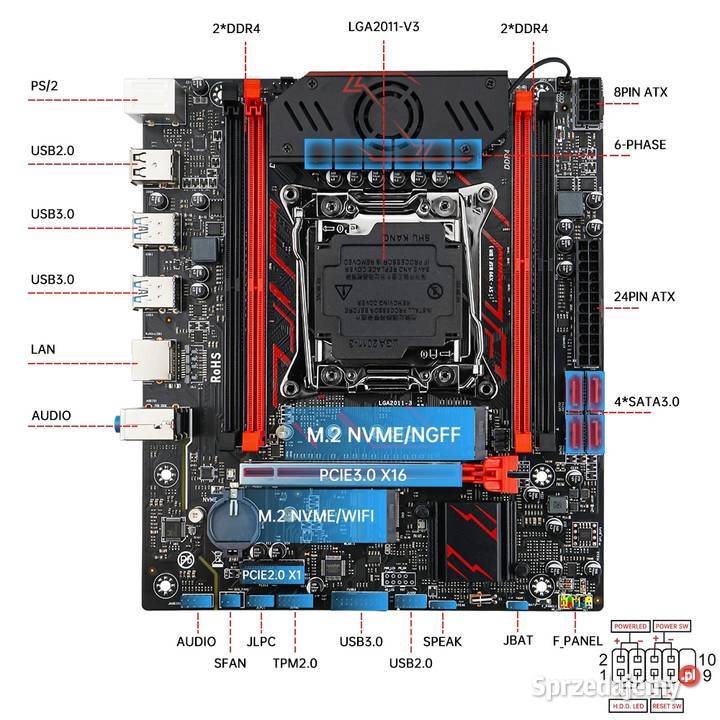 Zestaw komputerowy świętokrzyskie Kielce