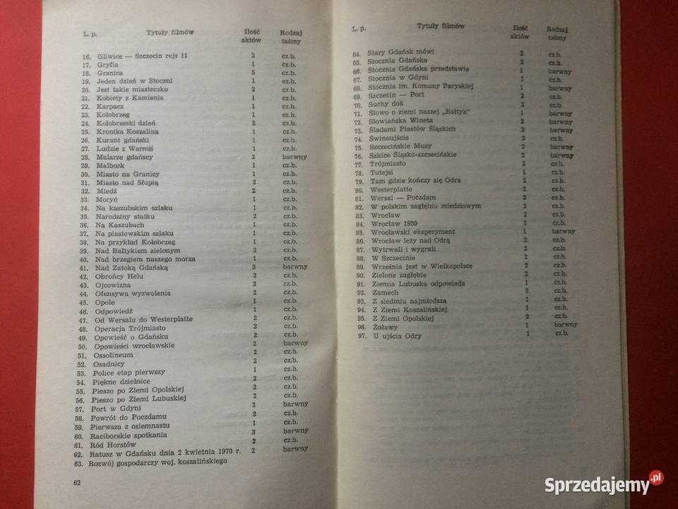 644 Biuletyn Kulturalny Szczecin