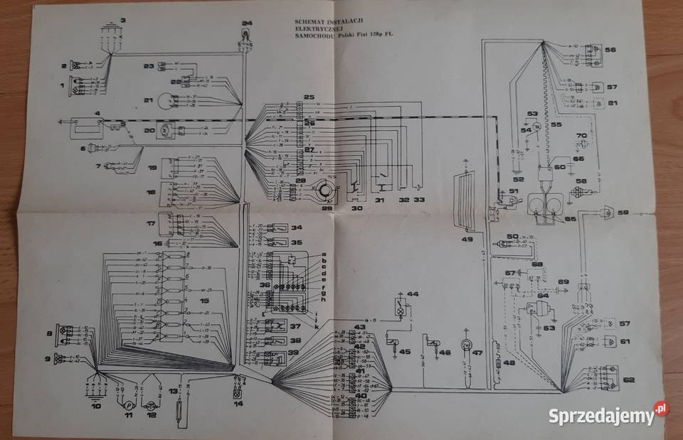 FIAT 126p publikacje z okresu PRL